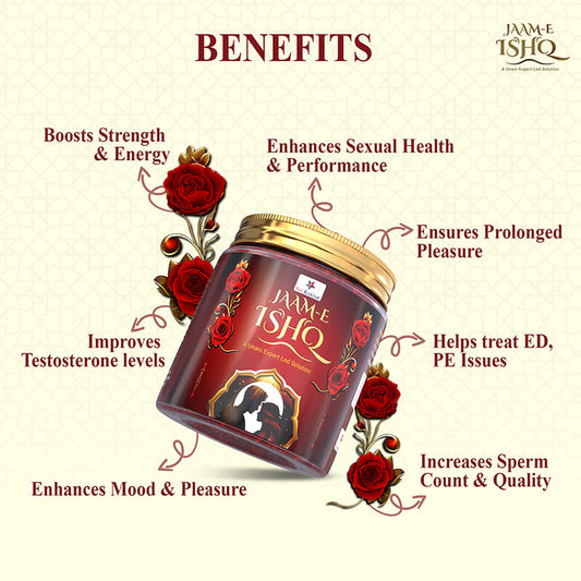Unani medicine jaam e ishq benefits for Strength, Stamina, Enhances Sexual Performance, Improves Testosterone Levels,