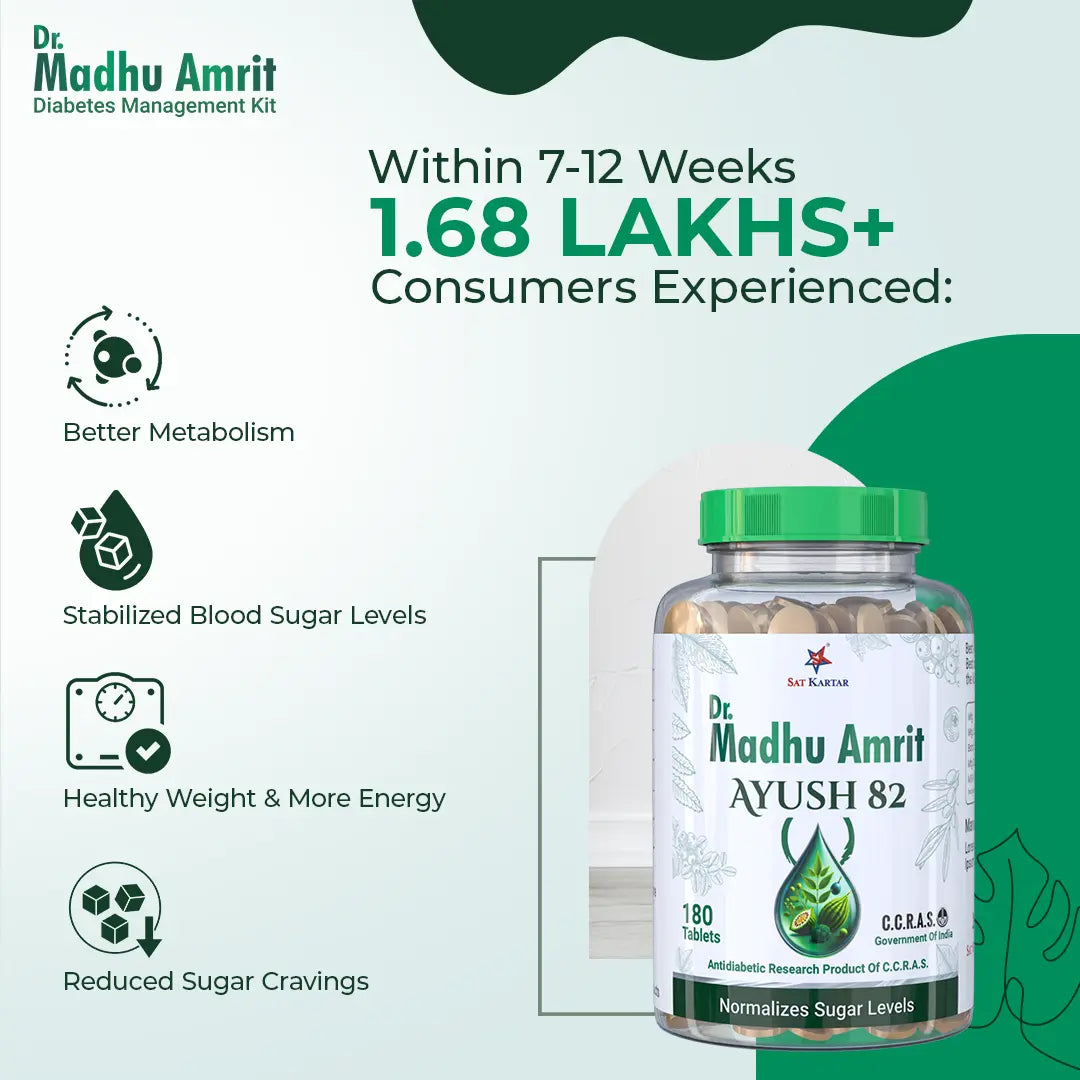 Dr. Madhu Amrit | Diabetes Management Ayurvedic Kit | Neem, Karela, Jamun Juice | Herbal Diabetes Tablets | Liver Support Tablets