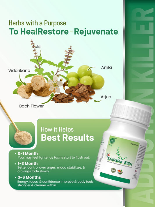 Addiction Killer Benefits