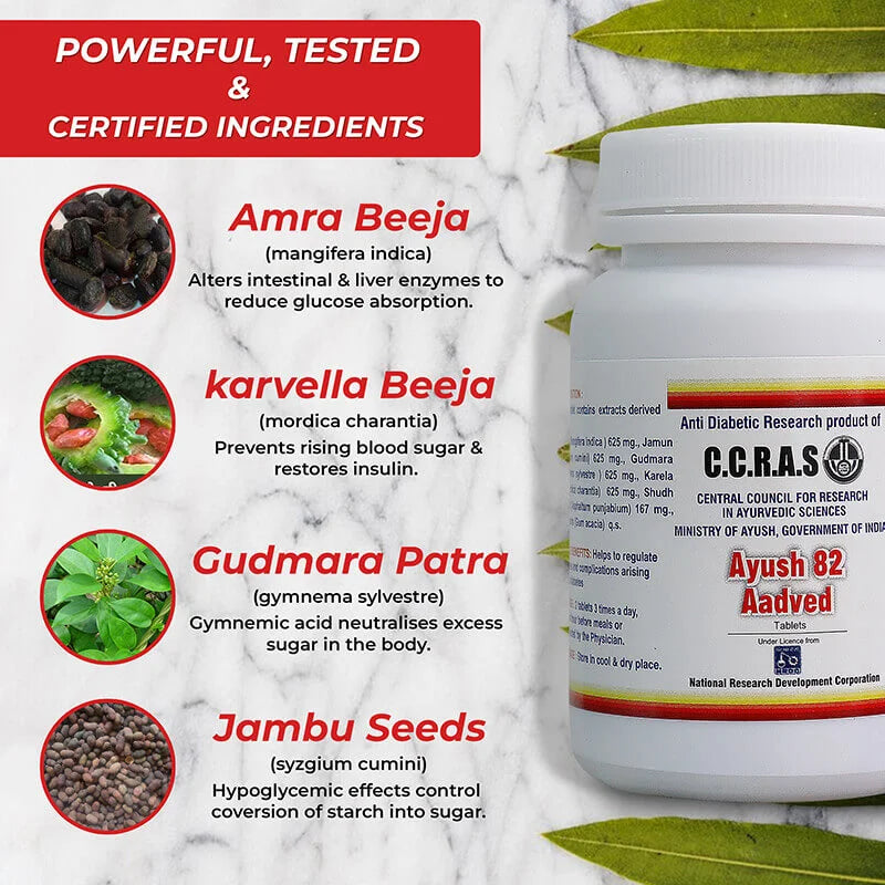 ayush 82 diaba treat ingredients