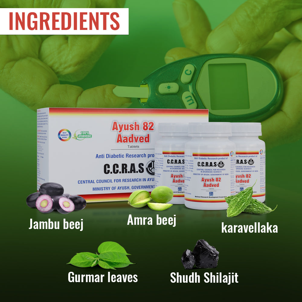 ayush82diabatreatpriceinindia