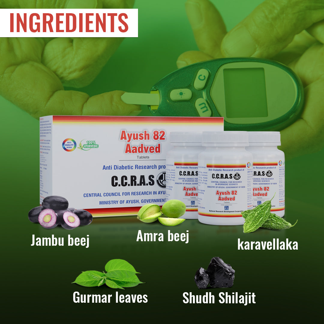ayush82diabatreatpriceinindia