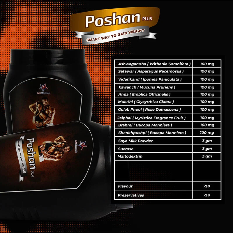 poshan plus weight gain