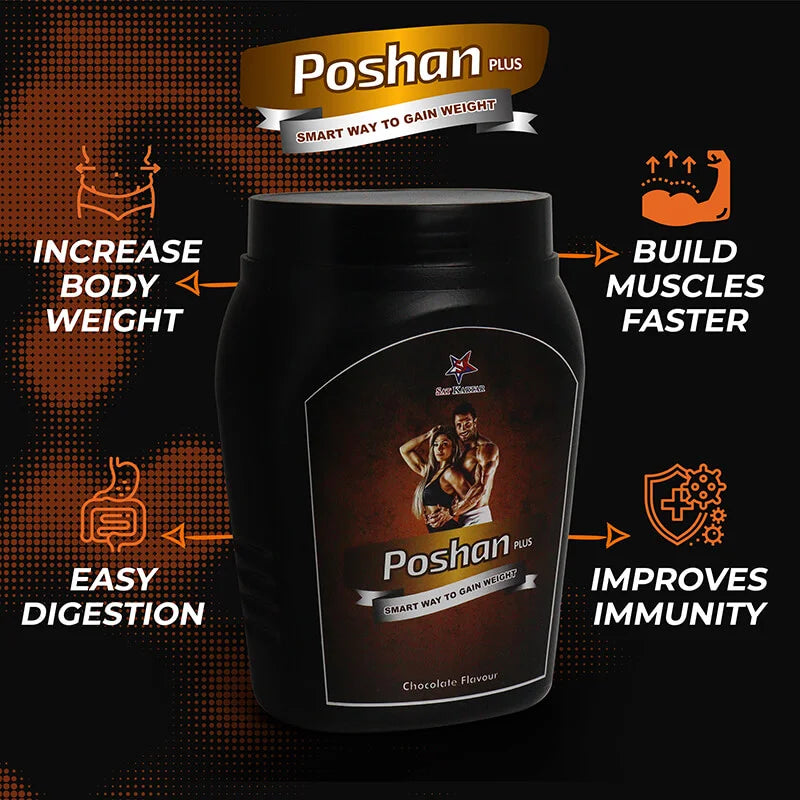 poshan plus weight gain price