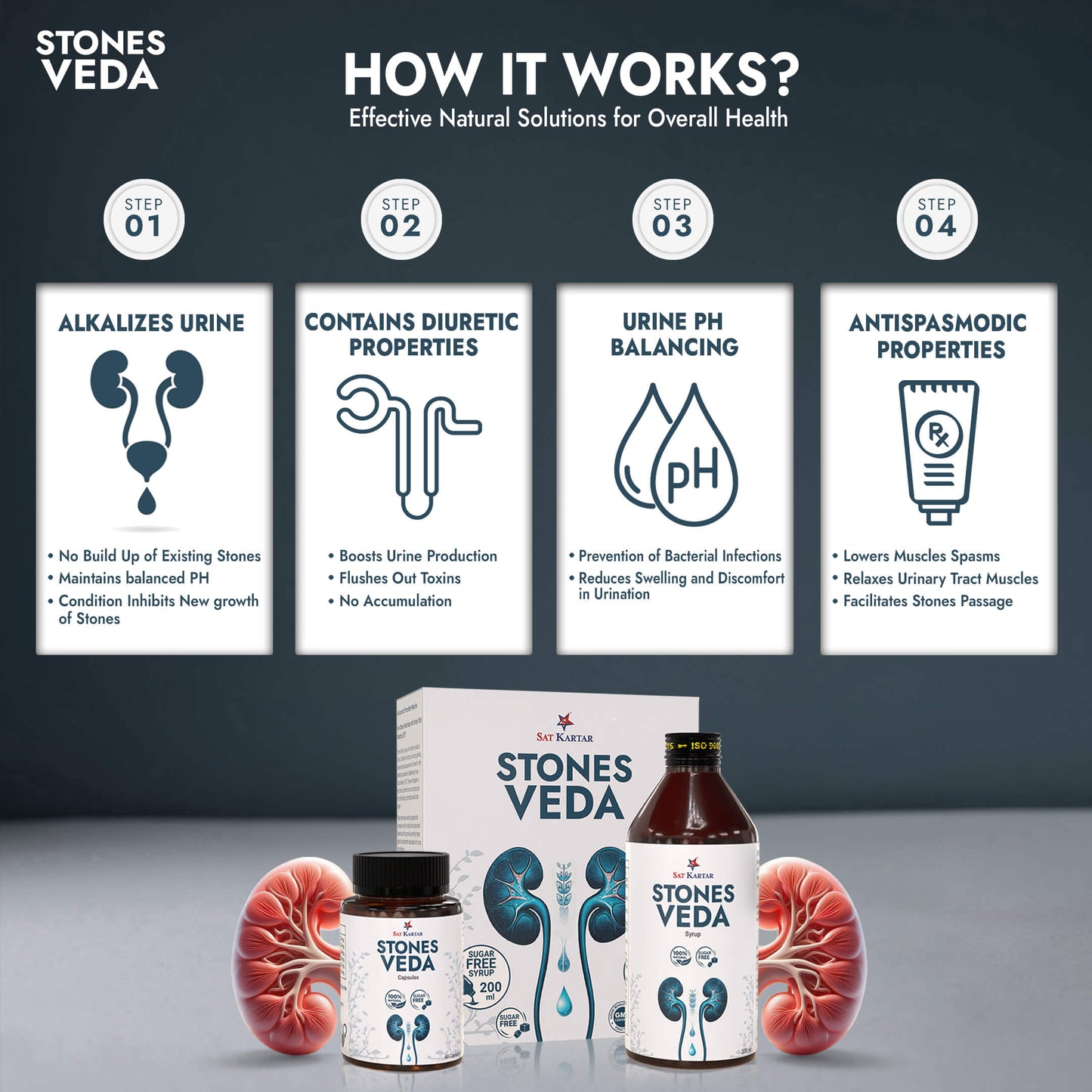 Stones Veda | Ayurvedic Medicine for Kidney Stone & Gall Bladder Stone | Kidney Stone Syrup | Stone Removal Capsules & Syrup | Kidney Stone Treatment Without Surgery