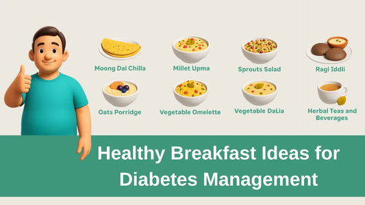 Healthy Breakfast Ideas for Diabetes Management