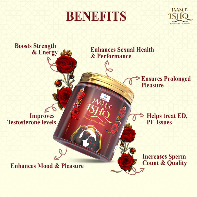  Unani medicine jaam e ishq benefits for Strength, Stamina, Enhances Sexual Performance, Improves Testosterone Levels, 