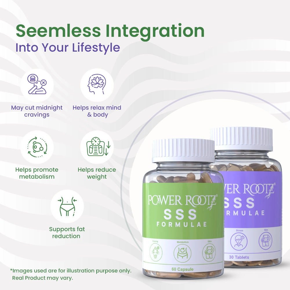 Power Rootz SSS Formulae | 3-in-1 Weight Loss Formula | Ayurvedic Capsules & Tablets For Weight Loss, Stress & Sleep Management | For Men & Women