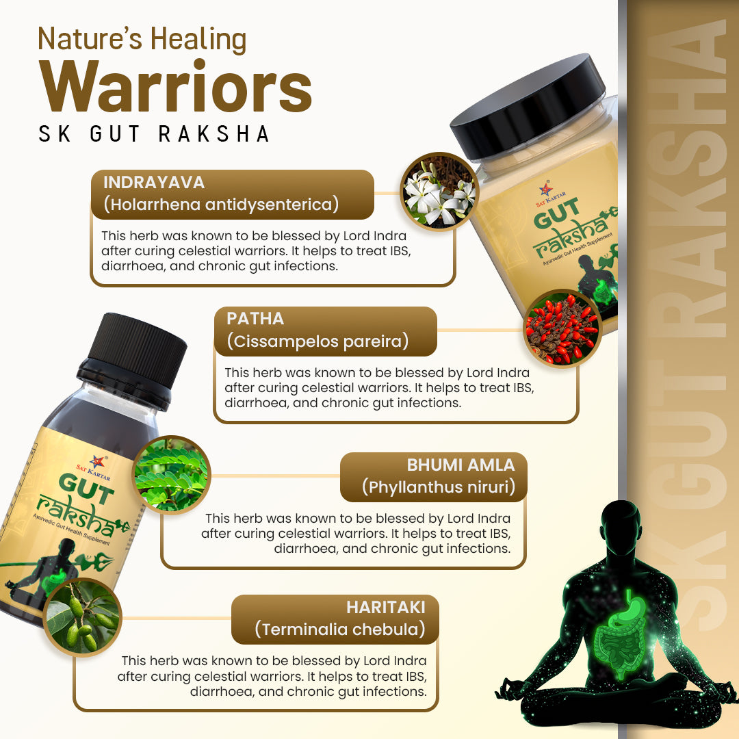 गट रक्षा | गॅस, बद्धकोष्ठता आणि पोट साफ करण्यासाठी आयुर्वेदिक औषध
