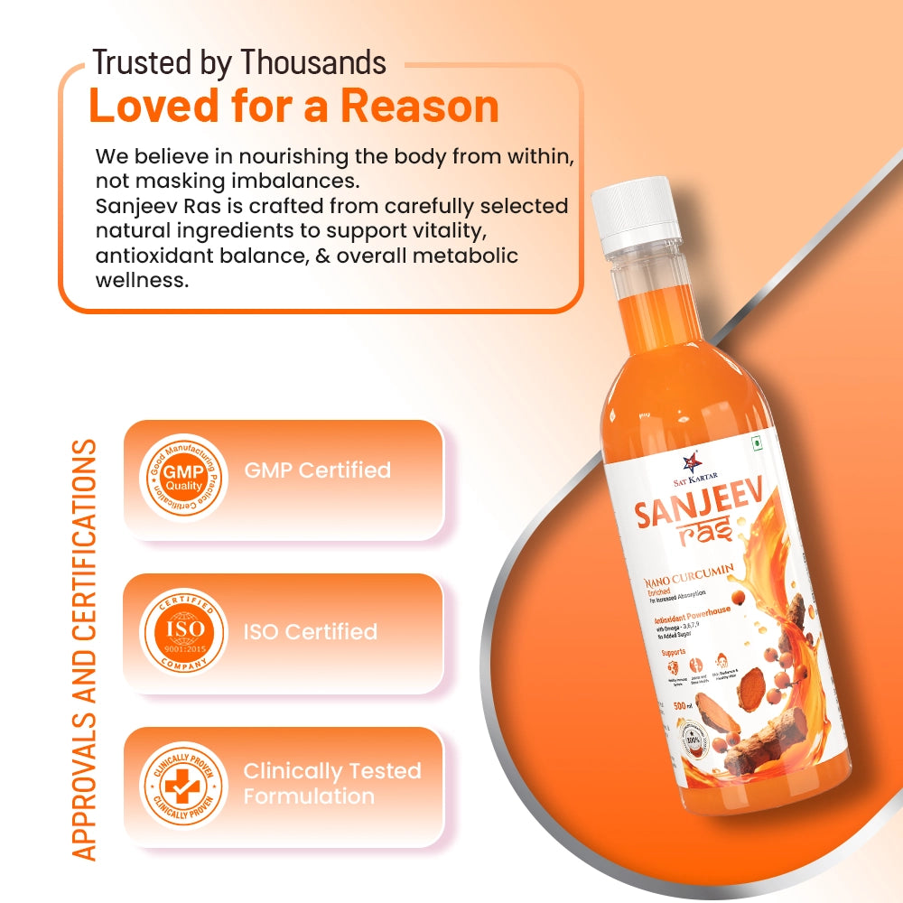 Sanjeev Ras | Ayurvedic Juice for Immunity, Digestion, Joint & Skin Support
