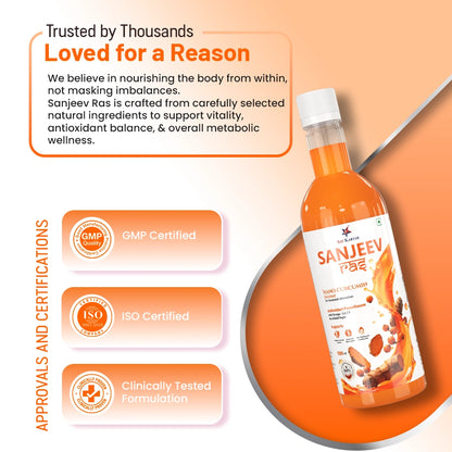 Sanjeev Ras | Ayurvedic Juice for Immunity, Digestion, Joint & Skin Support