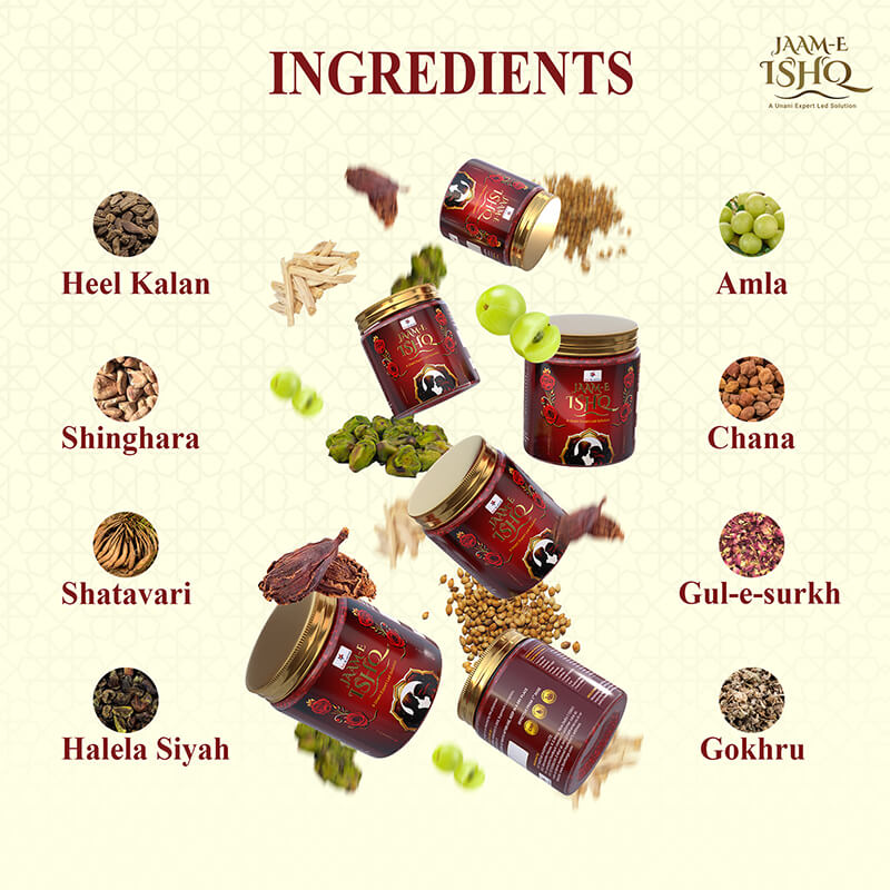 ingredients used in jaam e ishq- Heel Kalan, Singhara, Halela Siyah, Gul-e-surkh, Azaraqi Mudabbar, Asal, & Kushta-E-Nuqra