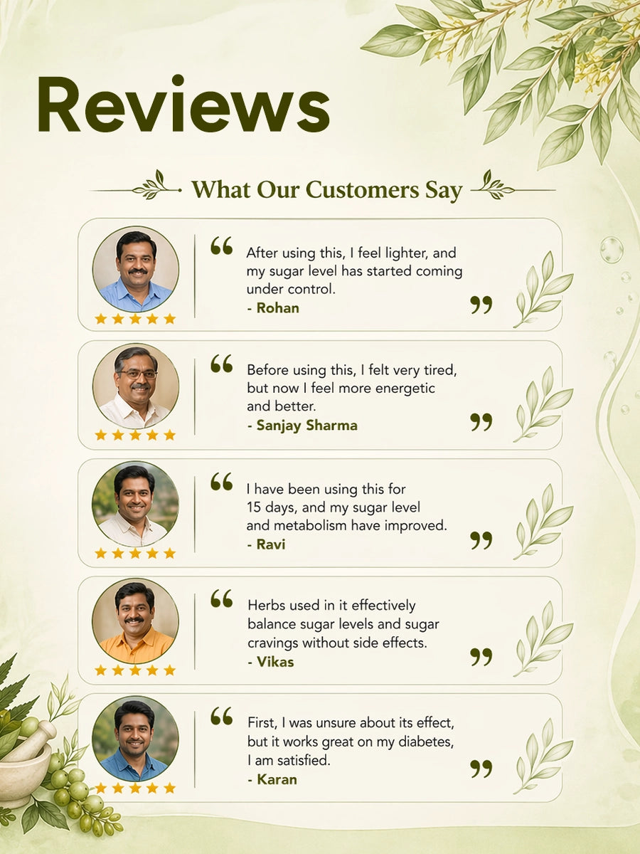 Dr. Madhu Amit Reviews
