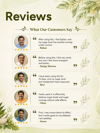 Dr. Madhu Amit Reviews