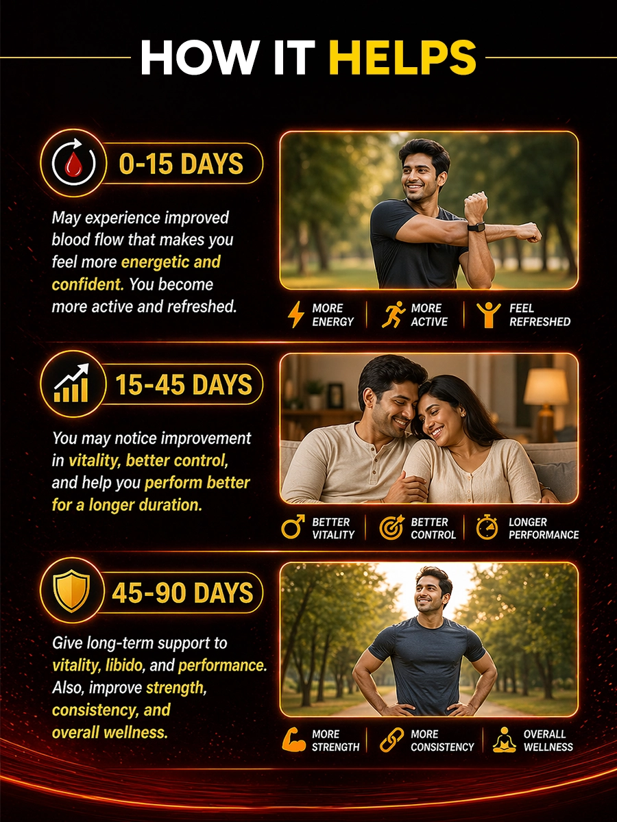 Kaama Gold Kit Helps