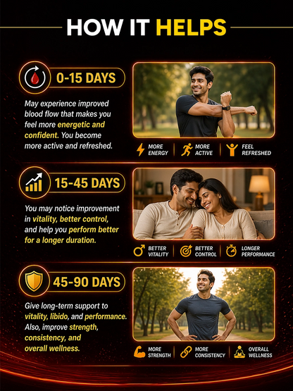 Kaama Gold Kit Helps