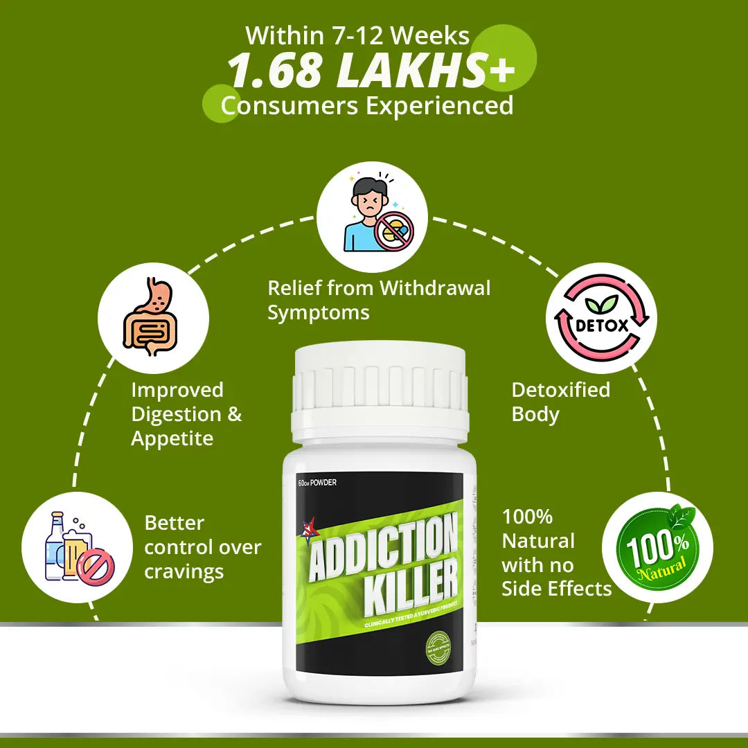 Addiction Killer | Ayurvedic Powder to Stop Drinking Alcohol | Anti-smoking Supplement | Quit Heroin, Opium & Drugs