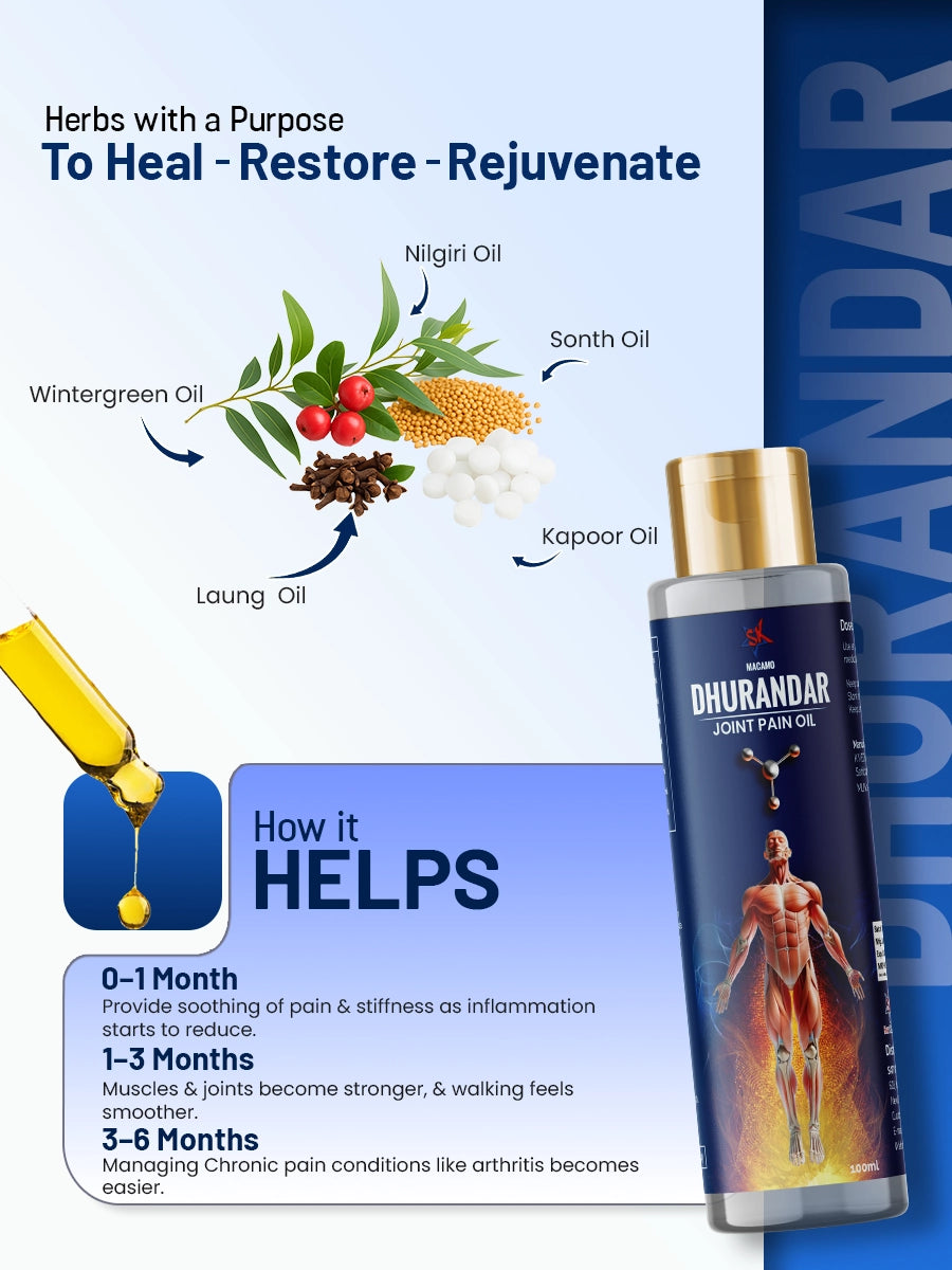 Dhurandar Oil herbs