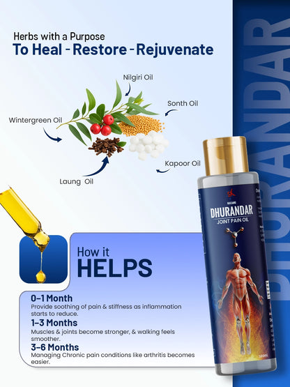 धुरंधर ऑइल | सांधे आणि स्नायूंच्या वेदनांपासून आराम देणारे दमदार आयुर्वेदिक तेल | वाफ तत्त्वावर आधारित