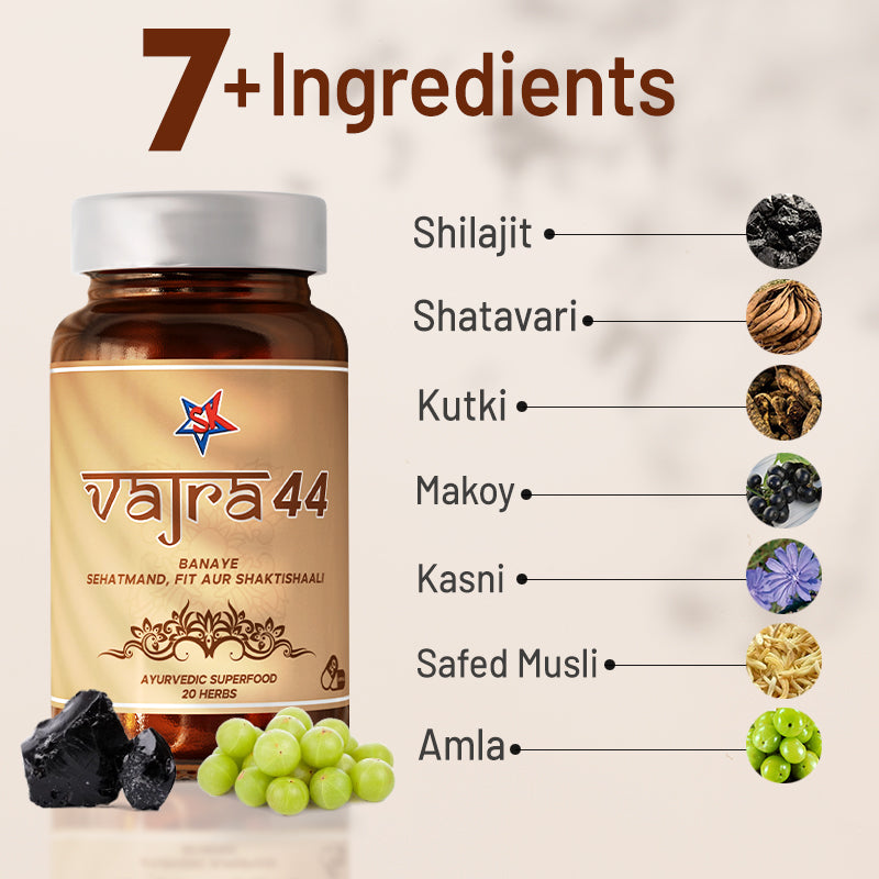 Vajra 44 Ingredients