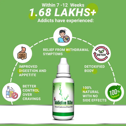 போதைப்பொருள் கொல்லி திரவம் | போதை எதிர்ப்பு சொட்டு | பானம் நிறுத்து மருந்து | போதைப்பொருள் இல்லாத ஆர்க்