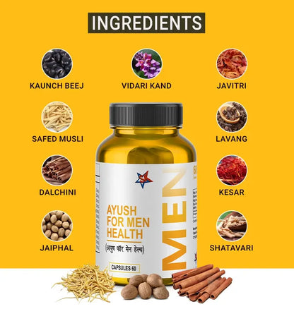 Ayush for Men | 4 प्रकारच्या ED-संबंधित अडचणींना सहकार्य करणारे