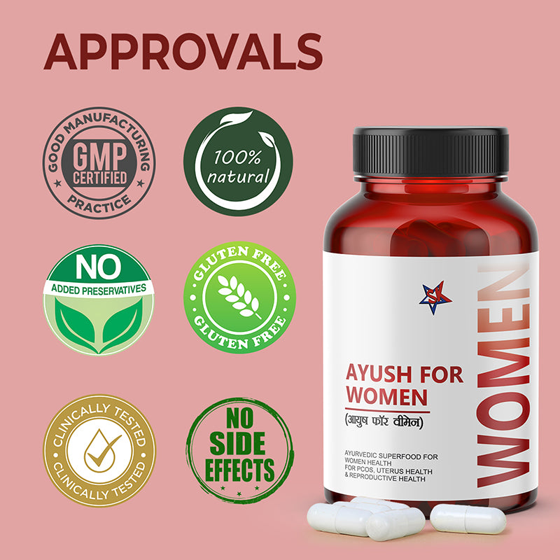 ayush for women approvals