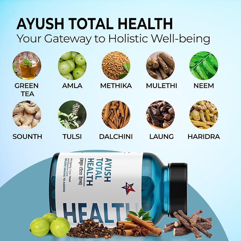 ayush total health ingredients