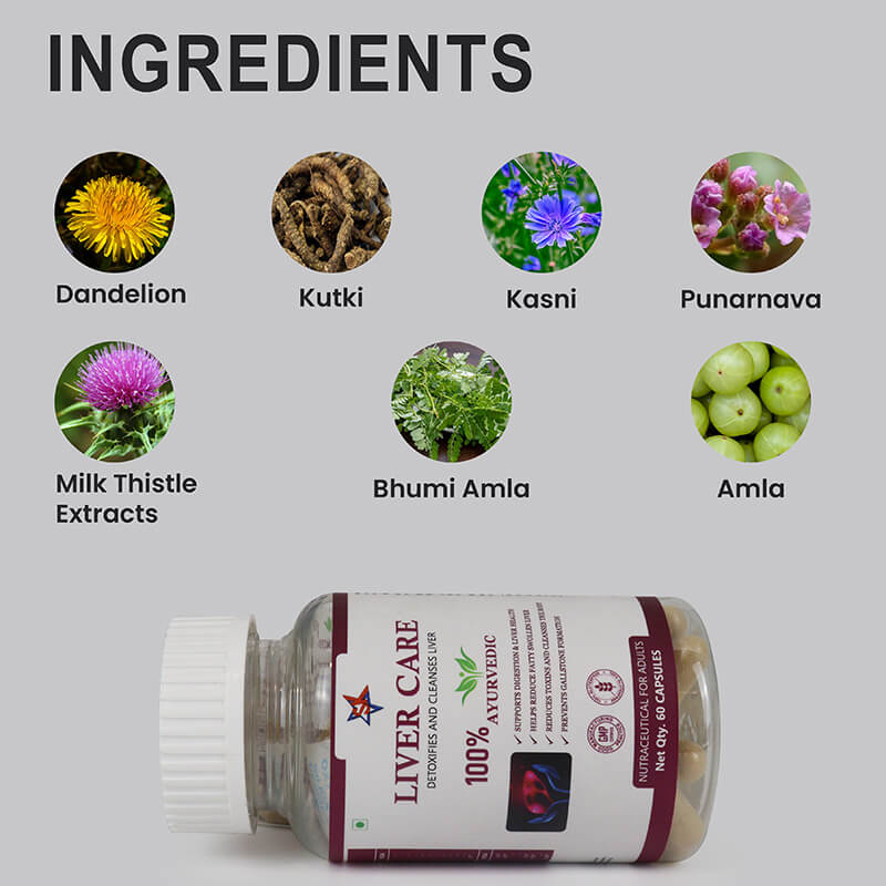 ingredients of liver care capsules